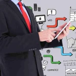 training analisis pasar industri jakarta